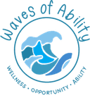 Waves of Ability